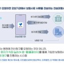 이태원제일한의원 이미지