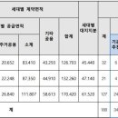 까사인루체