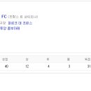 이유메디컬 이미지