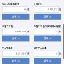 정산한의원 이미지