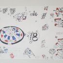 해성실업 - 양산시 양산대로 1314 | 해성실업