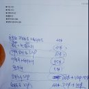 장가계원가계천문천자산(3/3) 이미지