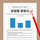 부개여자고등학교
