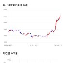 장원통신 이미지