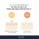 화스킨케어 이미지