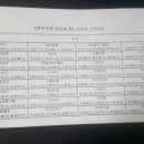 운정탁구클럽