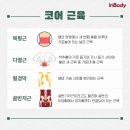 근육다짐 이미지