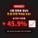 시화영남5차 | 경기 시흥시 정왕동 영남6, 한 달 만에 45.9% 급등! 투자 가치 재조명?