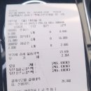 채플린경양식 | 【서울 송파구 / 석촌동】 오로라 경양식