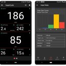 법동 음식특화거리 | 자전거 속도계 어플 추천 앱 top7 자전거 길찾기 거리 측정 어플