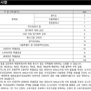 (주)건영 건축사사무소 이미지