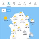 오늘의 날씨🌞☔️☃️, 2024년 4월 8일 월요일 이미지