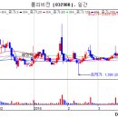 폴리비전(주) 이미지