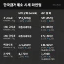 한국금거래소롯데백화점