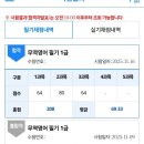 [무역영어] 합격한 후기 | 2025년 11월 16일 (인강없이 독학, 단기아님X)