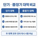 구상보건진료소 네이버블로그