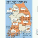 13만명 제천에 사다리차 단 1대...소방서없는 지자체도 32곳 이미지