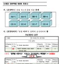 대해무역