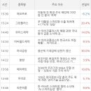 제이에스이앤씨 이미지