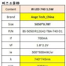 ﻿중국 5050 1.5W IR740nm 1400mA, 740~745nm LED SPEC 비교 이미지