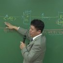 드림공인중개사 이미지