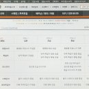 당케 비즈니스 독일어 이미지
