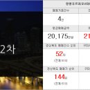금오부동산중개사무소 이미지