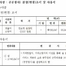 거제경찰서 이미지