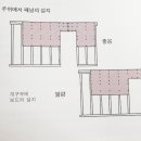 한국페인트 이미지