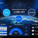 오상헬스케어 이미지