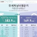 작은놈PC방 이미지