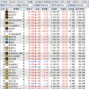 (주)대원솔루텍 이미지