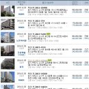 샘터 행정사사무소 이미지