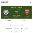 (주)프리미어 이미지