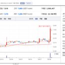민영농기계 네이버블로그