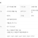 수영일등공인중개사사무소 이미지