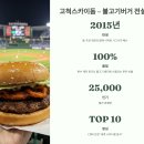 🍗 “이건 먹으러 간다!” 전국 야구장별 레전드 간식 총정리 (직관러 필수 저장)