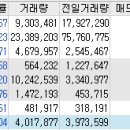 황대장통신 이미지