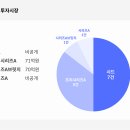 (주)에그메디 이미지