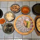 회돋이