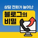 위너스영어학원 | 상담 전화가 늘어난 영어 학원 블로그의 비밀