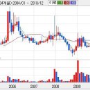 중앙디자인 이미지