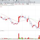 엑스테크메디컬 이미지