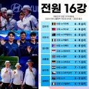 [8월] 8월부터 (안)달라집니다