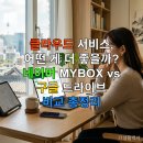 MEGA PC | 클라우드 서비스, 어떤 게 더 좋을까? 네이버 MYBOX vs 구글 드라이브 비교 총정리