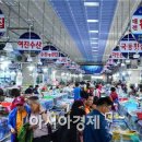여수시보건소 주변 이미지