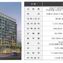 대치1-115 이미지