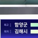 경남에서 제일 진보에 가까운 곳이 이미지