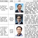 신용문 이미지