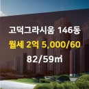 선경부동산공인중개사사무소 네이버블로그